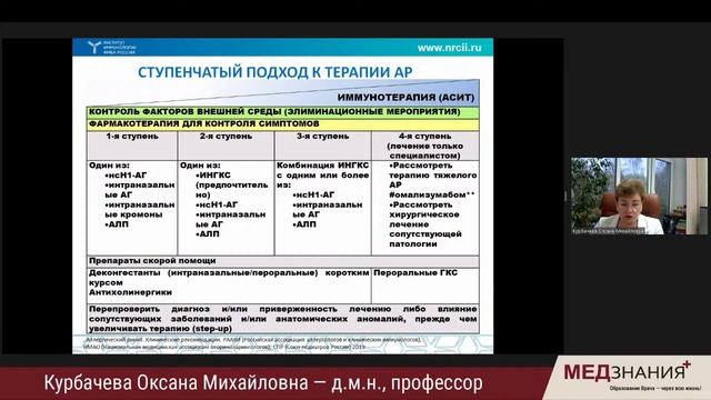 Аллергический ринит. На что обратить внимание в период сезонной вирусной нагрузки смотреть онлайн