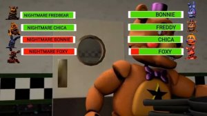 [SFM FNaF] Rockstar vs Nightmare VR WITH Healthbars