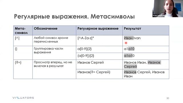 Преобразование данных с помощью Tableau Prep Builder и регулярных выражений. Техревью с Vizuators смотреть онлайн