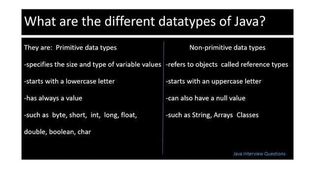 Java Interview Questions and Answers (Part1) смотреть онлайн