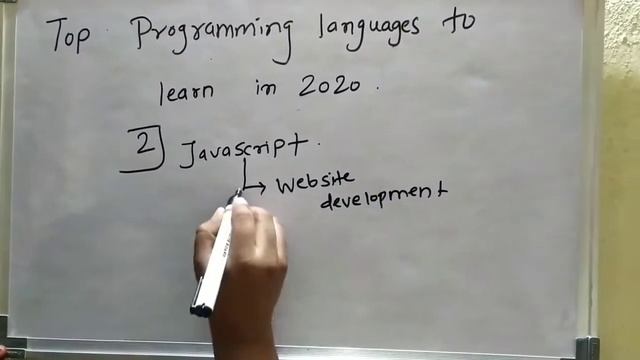 Top programming languages you should learn in 2022 #programminglanguage #codinglanguage #python смотреть онлайн