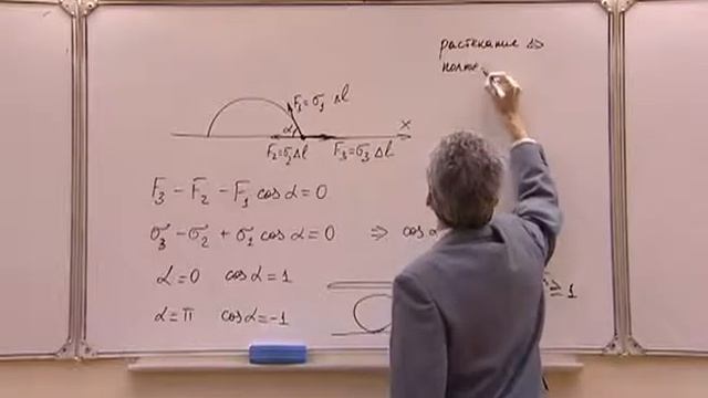 Термодинамика Л6.2. Поверхностное натяжение