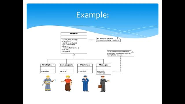 #designPattern Template design pattern with Java Implementation in Hindi/Urdu смотреть онлайн