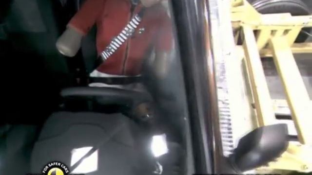 Dacia Duster - NCAP Crash Test 2011 смотреть онлайн