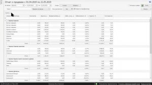 iiko Школа Бухгалтеров-калькуляторов. Урок 5