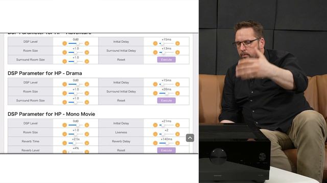 Warum man Yamaha nicht unterschätzen sollte! | Yamaha AV-Receiver Vorstellung (RX-A2A - RX-A8A) смотреть онлайн