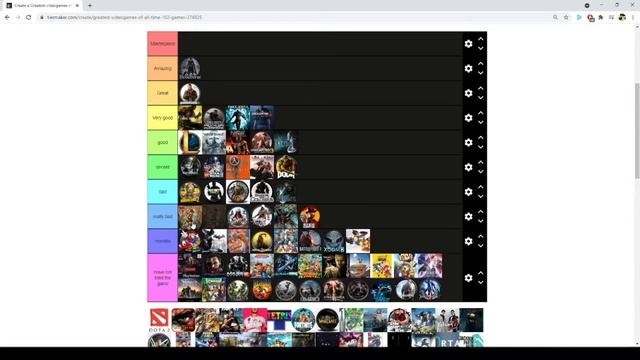 как НЕ надо делать тир листы смотреть онлайн