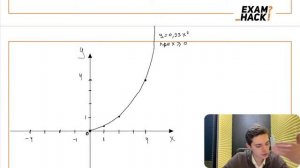 Постройте график функции y=((0,25х²-0,5х)*|x|)/х-2.Определите,при каких значениях m прямая y=m 0об.