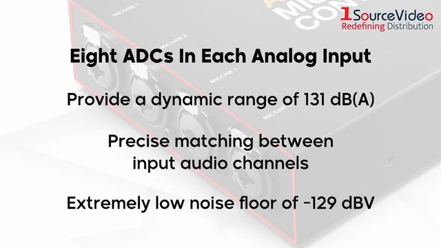 Blackmagic Design ATEM Microphone Converter смотреть онлайн
