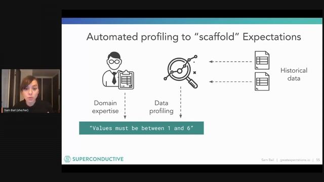 Building a robust data pipeline with dbt, Airflow, and Great Expectations смотреть онлайн