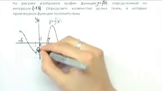 Решение задачи B8 6 для подготовки к сдаче ЕГЭ 2011 смотреть онлайн