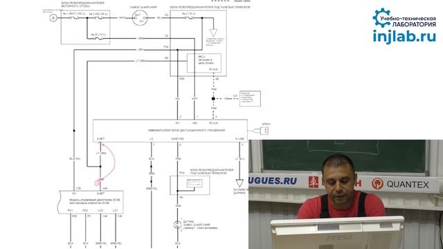 Иммобилайзер HONDA - Мигает зеленый ключик: проверка и ремонт! №29 смотреть онлайн