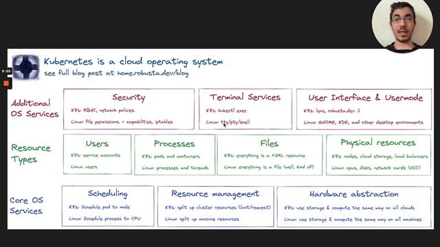 Kubernetes as a Cloud Operating System смотреть онлайн