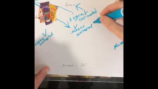 Красота спасет мир, снова смотреть онлайн