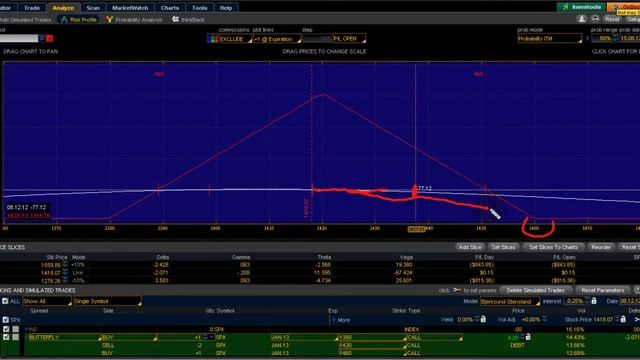 Влияние волатильности на временной профиль смотреть онлайн
