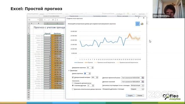 Как в 5 раз повысить эффективность отдела маркетинга смотреть онлайн