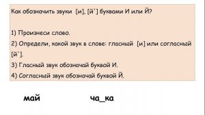 Русский язык. 1 класс. Буквы И и Й