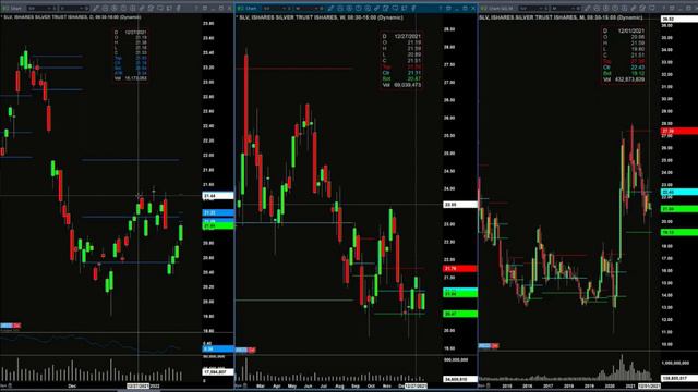 January 11th, The Trader's Edge with Steve Rhodes on TFNN - 2022 смотреть онлайн
