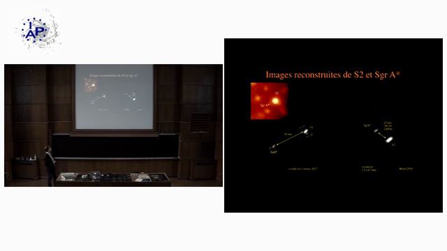 Exploring the supermassive black hole at the galactic center and testing GR with GRAVITY смотреть онлайн