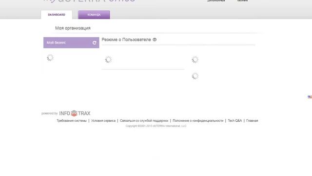 Личный кабинет DoTERRA. Первые шаги.