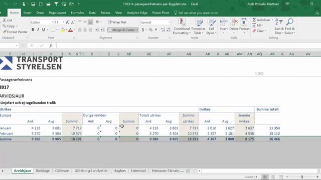 Get data from multiple Excel Workbooks/Tabs in Power Query смотреть онлайн