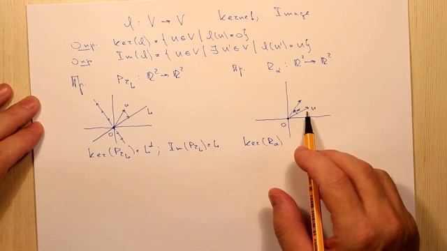 Ядро и образ линейного оператора. Тема смотреть онлайн