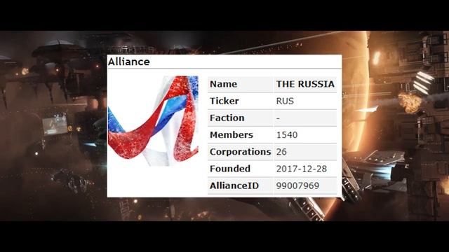 EVE Online |Новости Фейтаболиса| Вестник # 9 смотреть онлайн