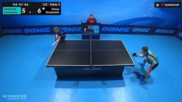 20:05 Oleksandr Тkachenko - Denys Shcherbak 03.02.2024 TT Euro.Cup Ukraine Star.TABLE 3