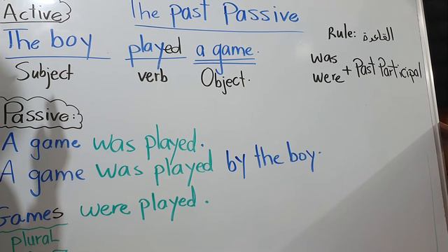 The past simple passive смотреть онлайн