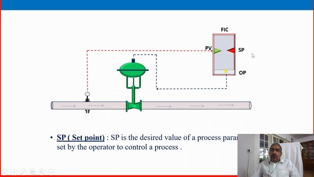 Oil and Gas Process Control Part - 1 смотреть онлайн