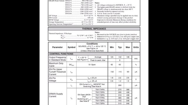 TNY176PN Datasheet