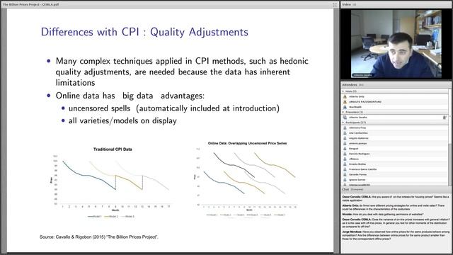 The Billion Prices Project: Using Online Prices for Measurement and Research смотреть онлайн