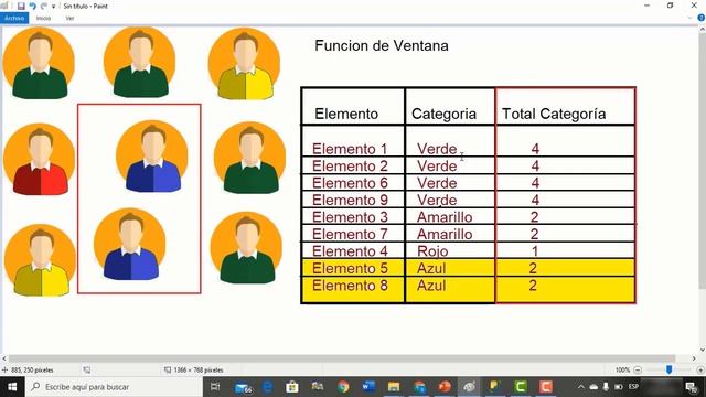 Explicación detallada de las funciones de ventana, en el sql server смотреть онлайн