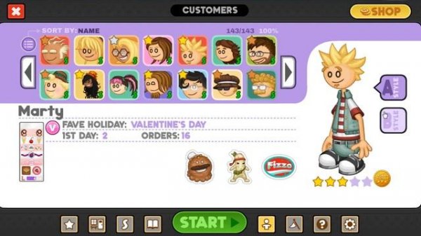 Papa's Freezeria Deluxe - All Customer Outfits