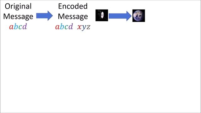 Error Correcting Codes 1: Introduction + Hamming (7,4) Code смотреть онлайн