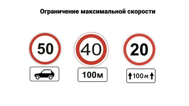 06/04/2023 19-00 3.Запрещающие знаки смотреть онлайн
