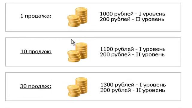 1. Блог Андрея Цыганкова (оценка Балыкова) смотреть онлайн