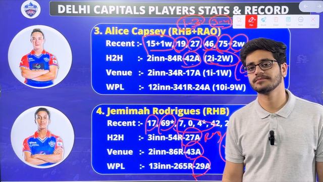 Delhi Capitals Women vs Royal Challengers Banglore Women Match Dream11 Prediction | DC-W vs RCB-W смотреть онлайн