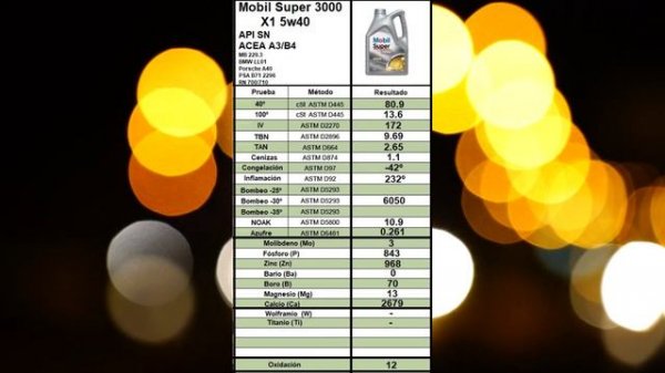 Aceite Motor Mobil [SUPER] 3000 X1 5w40 ? - Review