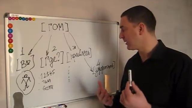 5 шагов к ОТЛИЧНЫМ ОТНОШЕНИЯМ с вашим мужчиной! смотреть онлайн