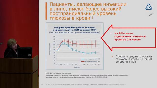 Котешкова О.М., Ошибки инъекционной инсулинотерапии. смотреть онлайн