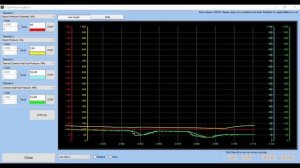 Наддув турбины Z13DTH Opel Astra H 1.3