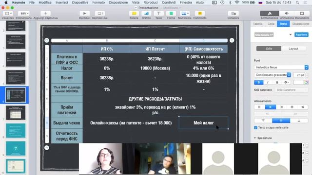Творческий Гений
