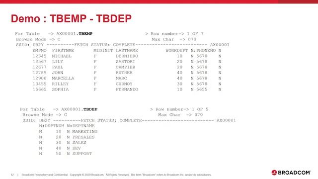 How to use CA Db2 Tools to Restore a Db2 Object Accidentally DROPped смотреть онлайн