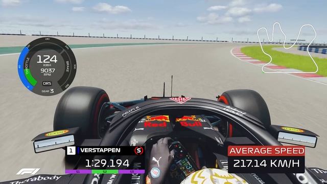 F1 2021 Qatar Losail International Circuit | Max Verstappen Onboard | Assetto Corsa смотреть онлайн