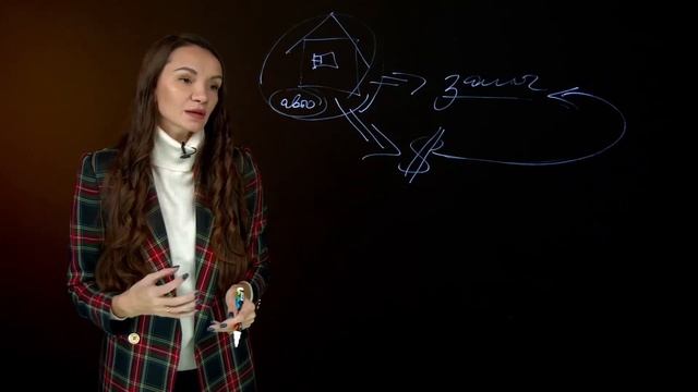Ипотека и кредиты. Что это? В чем отличия. Юлия Смолянинова смотреть онлайн