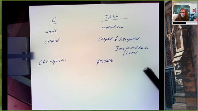 CSE223A 20210405 смотреть онлайн