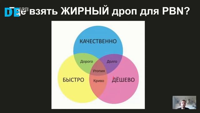 Николай Кодий - Как музыкант из Лос-Анджелеса может помочь жрице любви из Амстердама смотреть онлайн