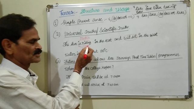 SIMPLE PRESENT/PRESENT INDEFINITE TENSE-part 1 смотреть онлайн