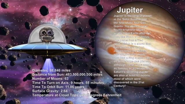 Story Of  Outer Space | Planets, Sun, Moon, Earth And Stars | Solar System Super Song | Fun Learnin